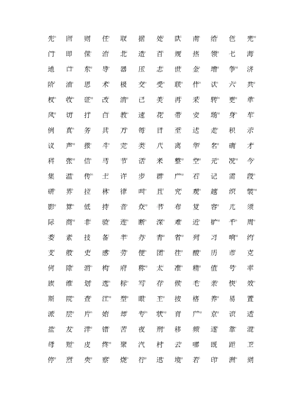 小学3000常用汉字拼音版_第2页