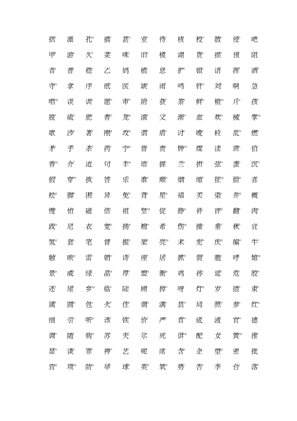 小学3000常用汉字拼音版_第3页