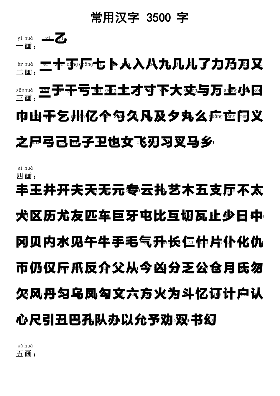 小学3500个常用汉字表带拼音_第1页