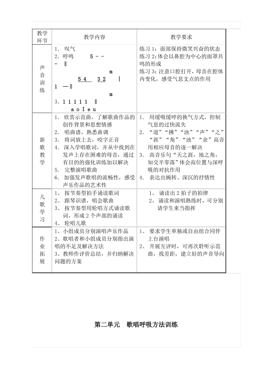 小学一年级声乐课教案_第2页
