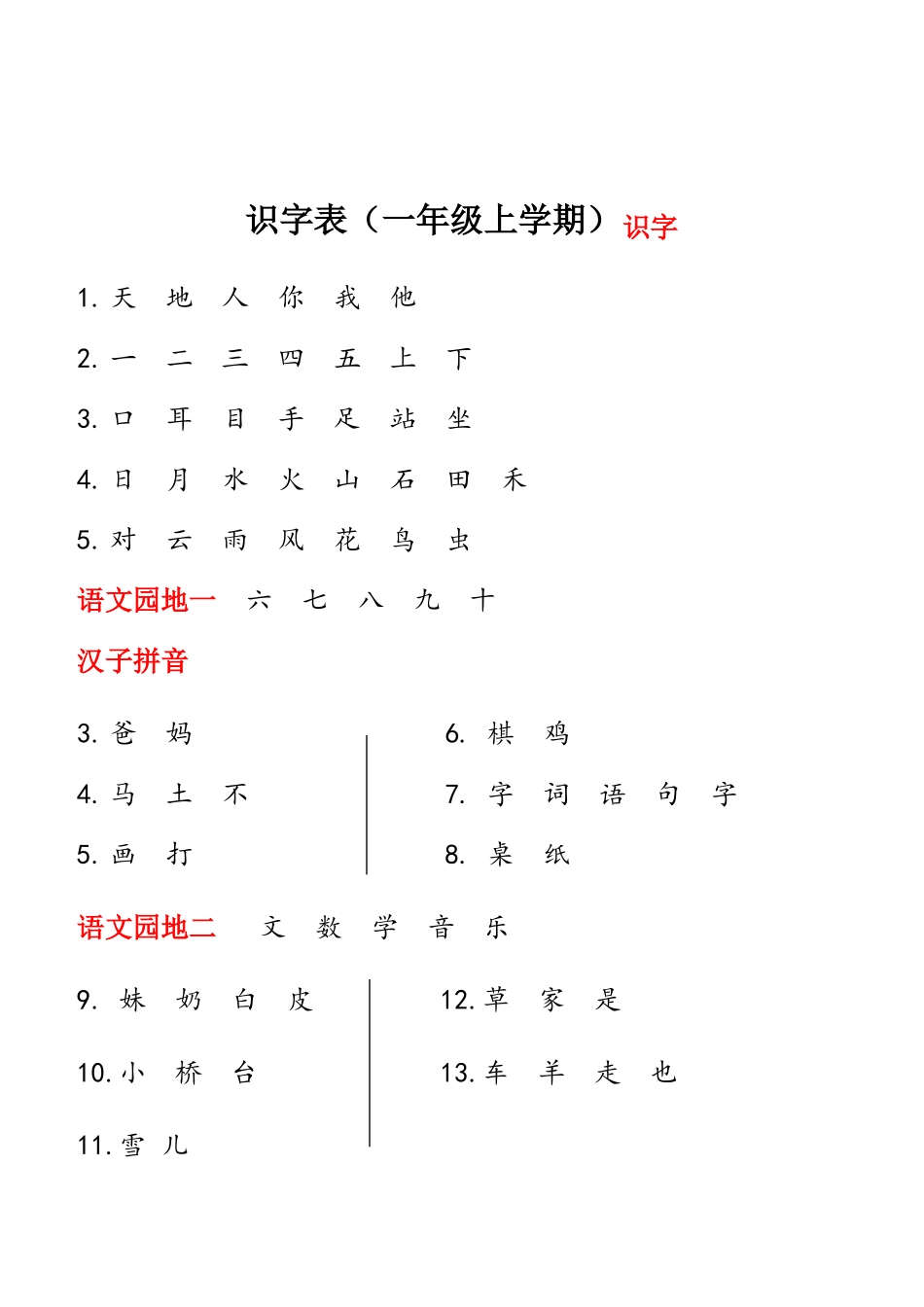 小学一年级识字、生字表_第1页