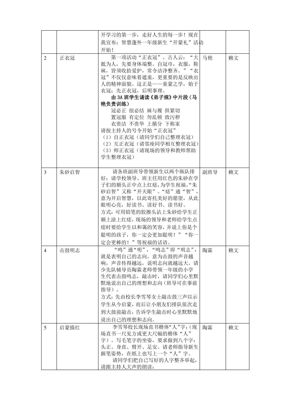 小学一年级新生开蒙礼活动方案_第2页