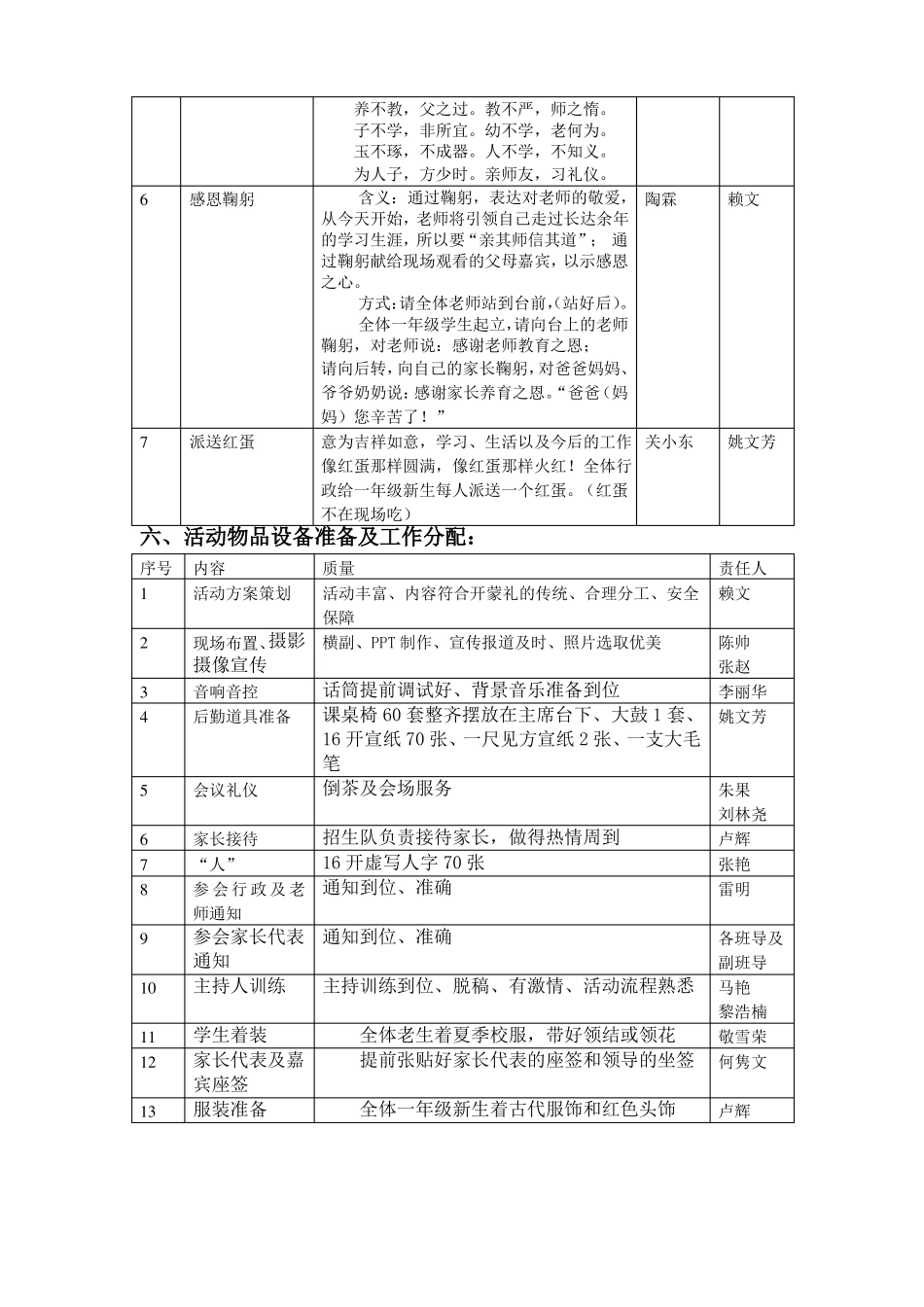 小学一年级新生开蒙礼活动方案_第3页