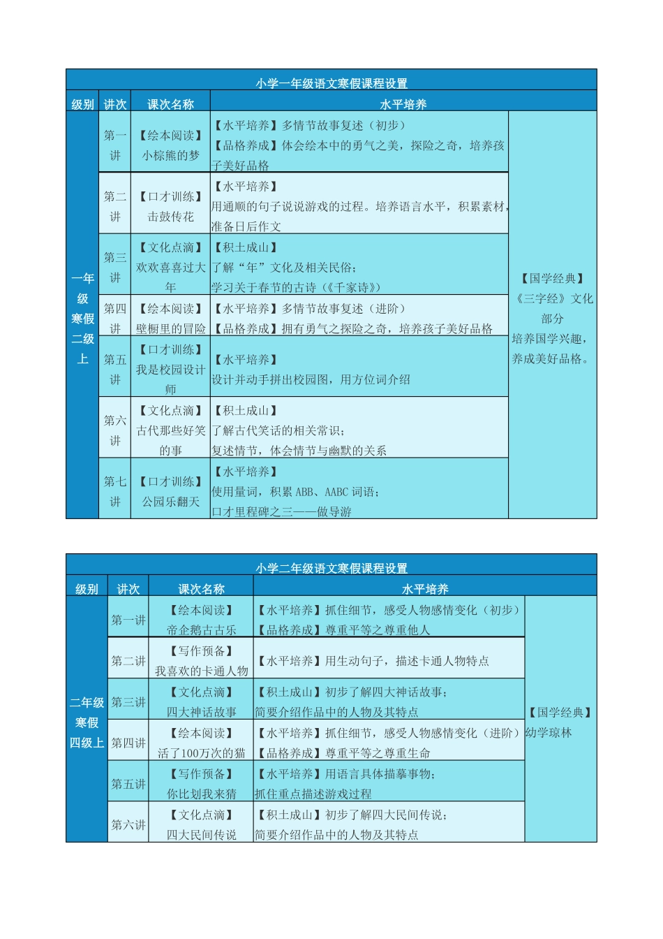 小学一年级语文寒假课程设置_第1页