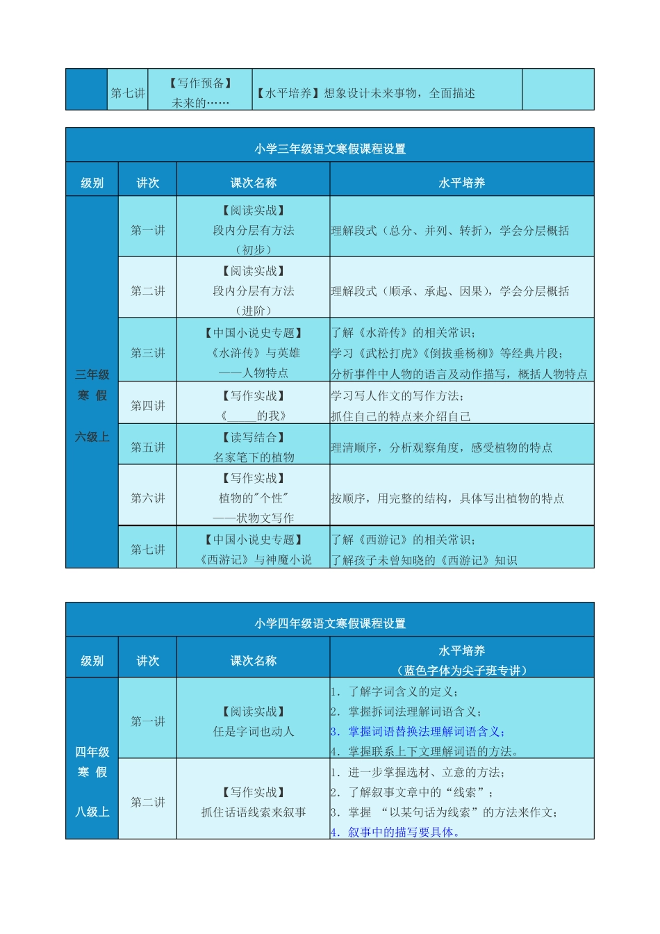 小学一年级语文寒假课程设置_第2页