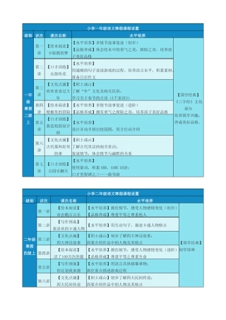 小学一年级语文寒假课程设置