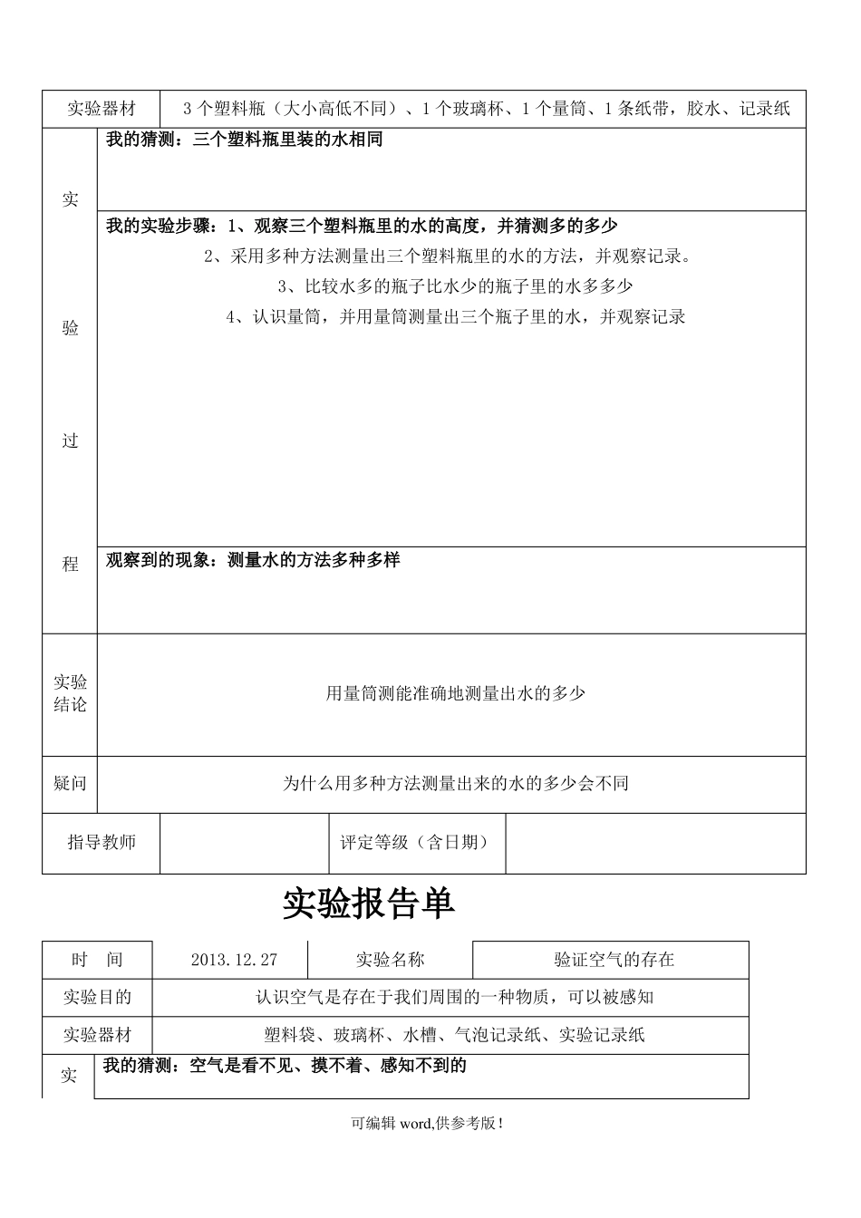 小学三年级科学上水和空气试验报告单_第3页