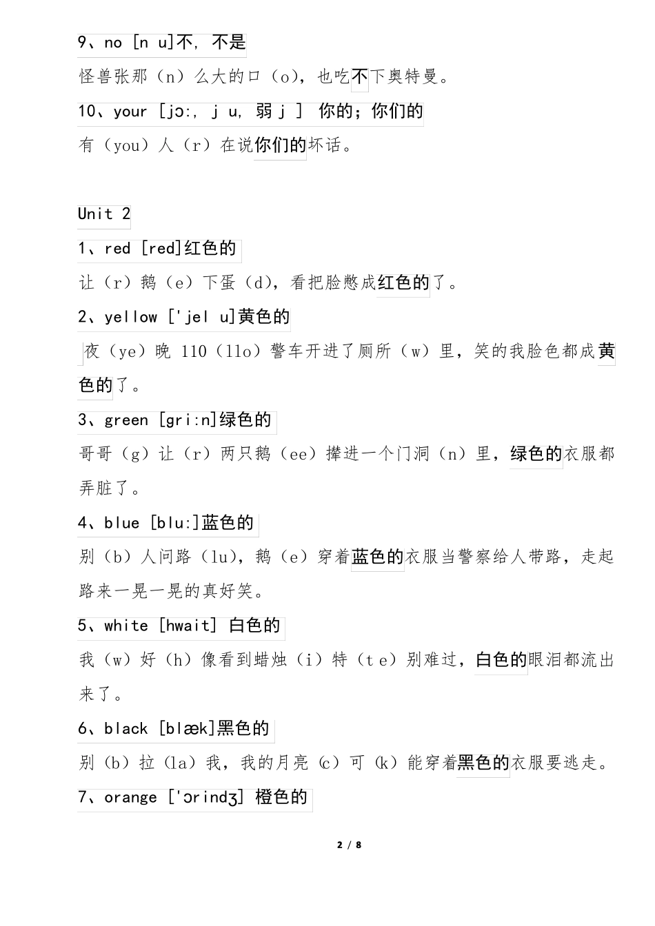 小学三年级英语上册快速记忆单词法原创201829_第2页