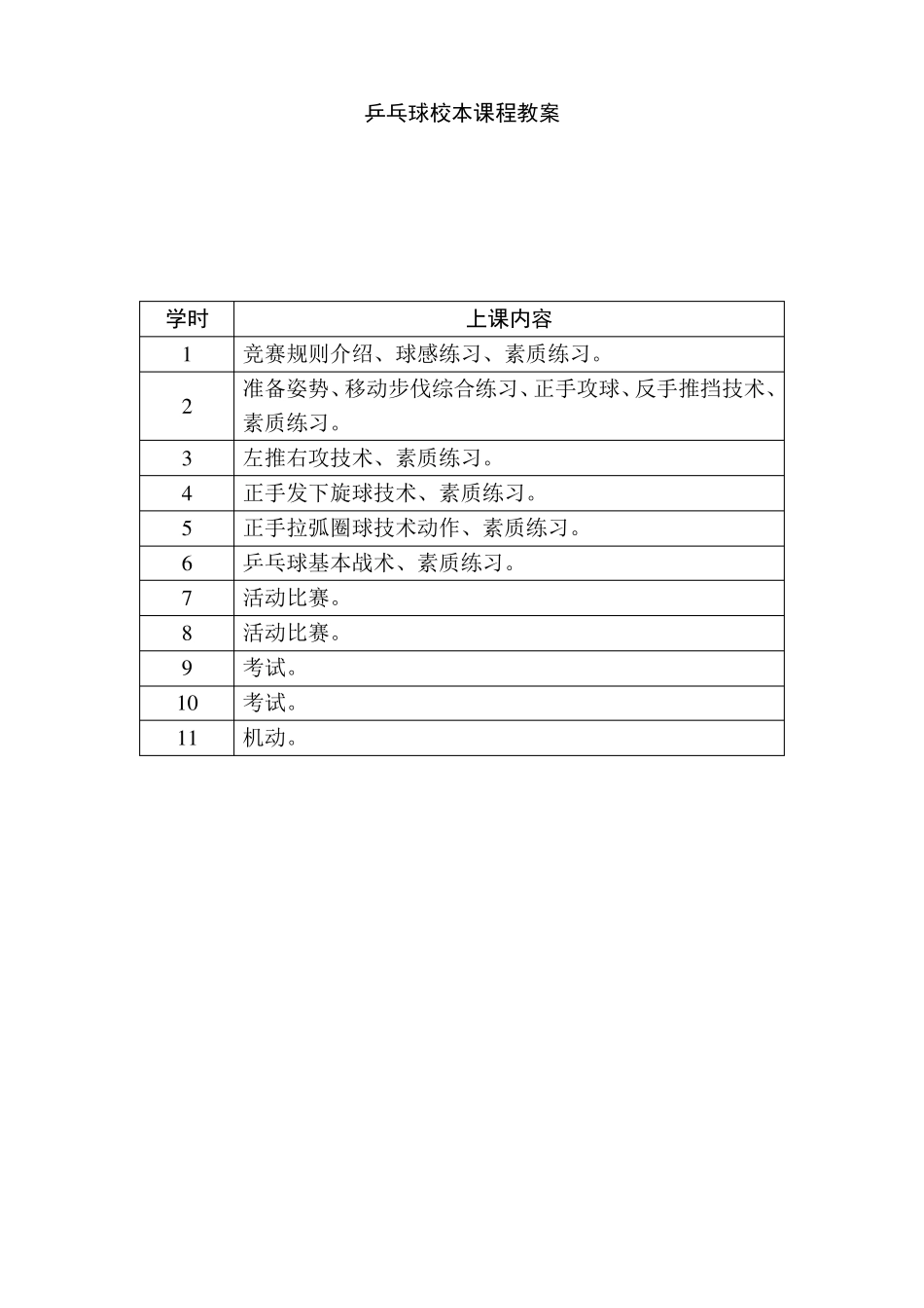 小学乒乓球拓展课教案_第1页