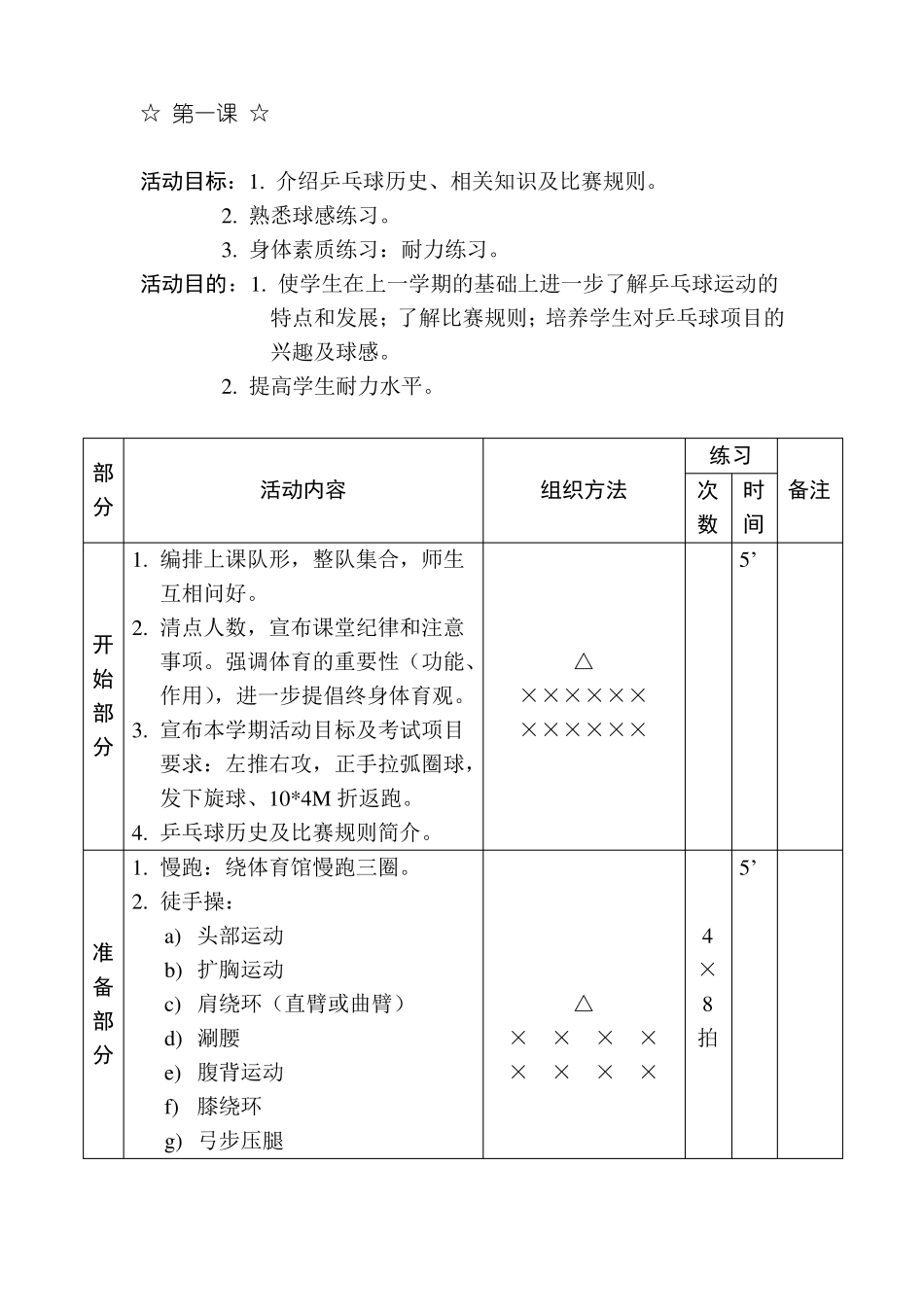 小学乒乓球拓展课教案_第2页