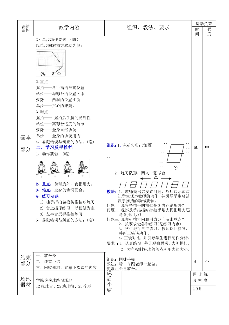 小学乒乓球社团活动教案_第2页