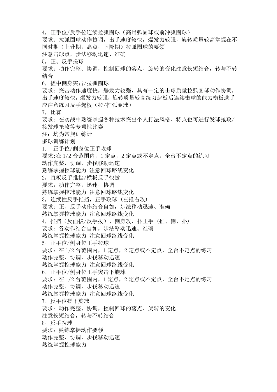 小学乒乓球训练计划_第3页