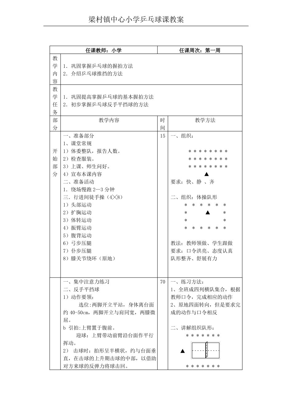 小学乒乓球教案-已改_第2页