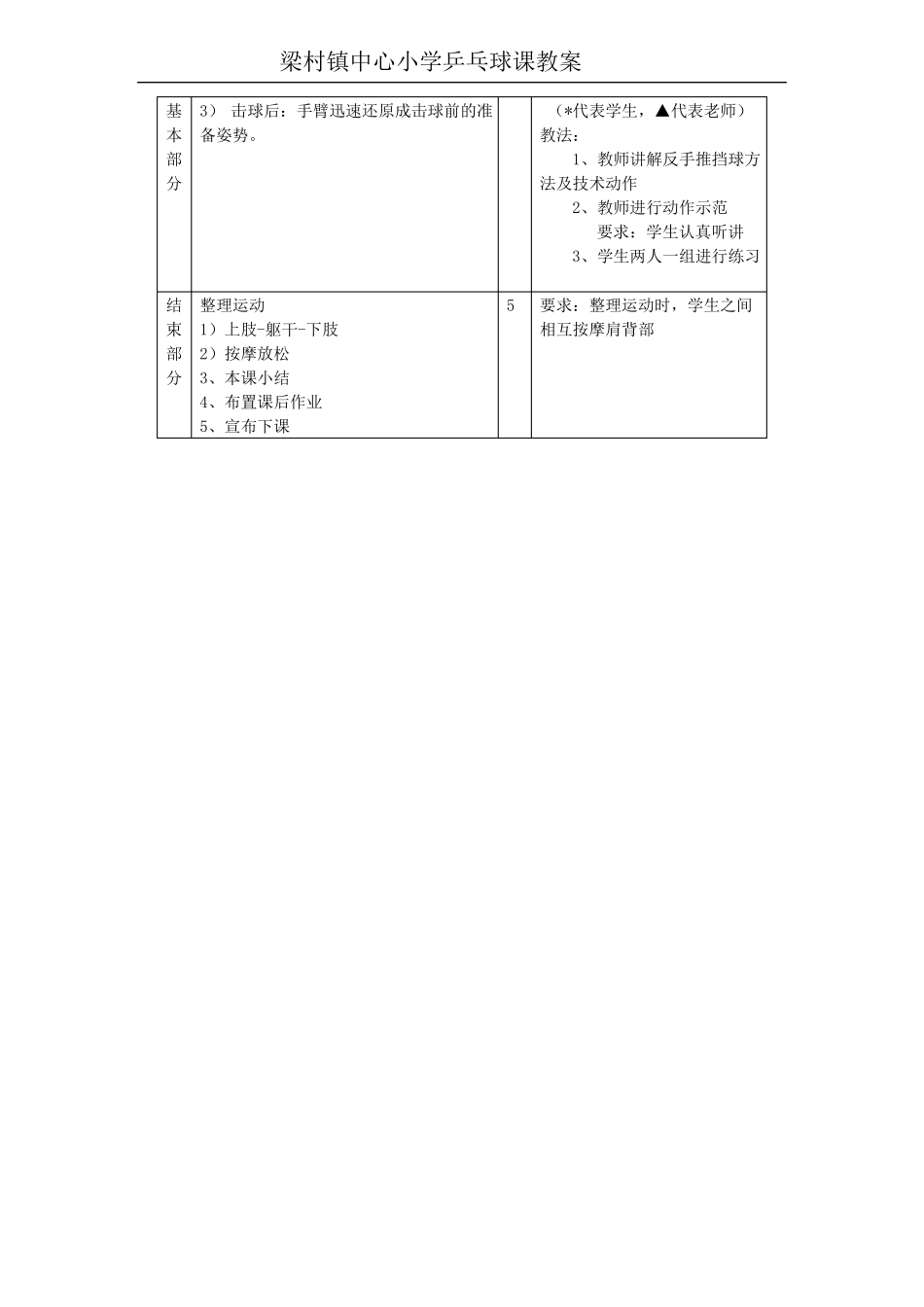 小学乒乓球教案-已改_第3页