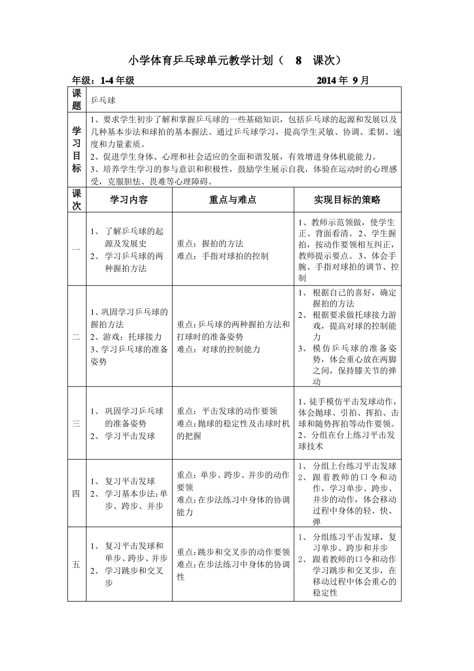小学乒乓球课教学设计_第1页