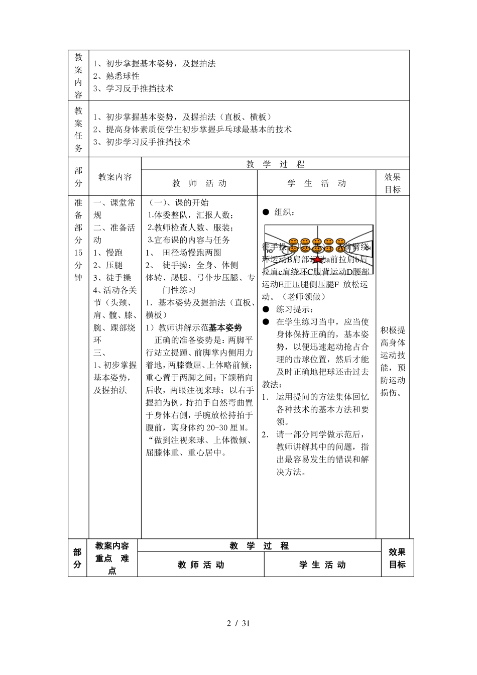 小学乒乓球课优秀教案_第2页