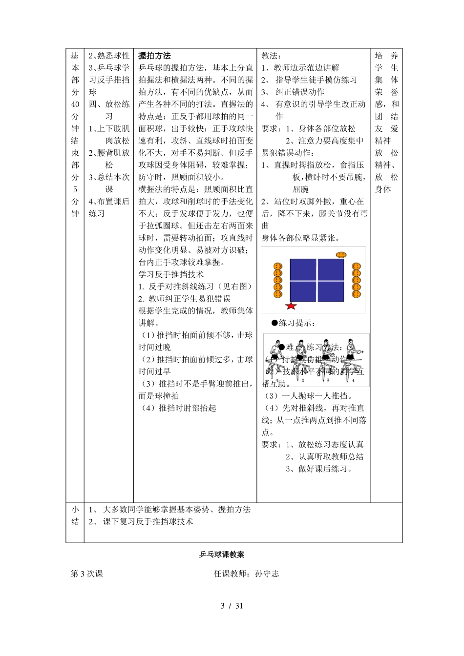 小学乒乓球课优秀教案_第3页