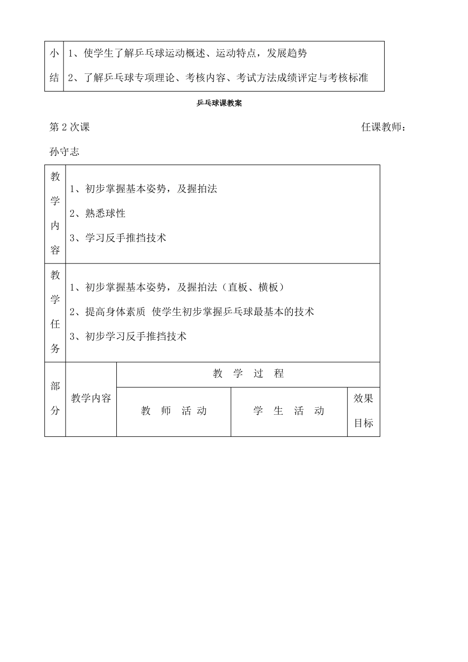 小学乒乓球课教案_第3页