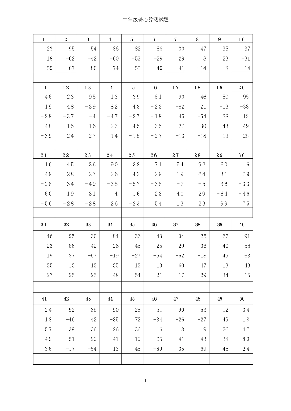 小学二年级珠心算测试题_第1页