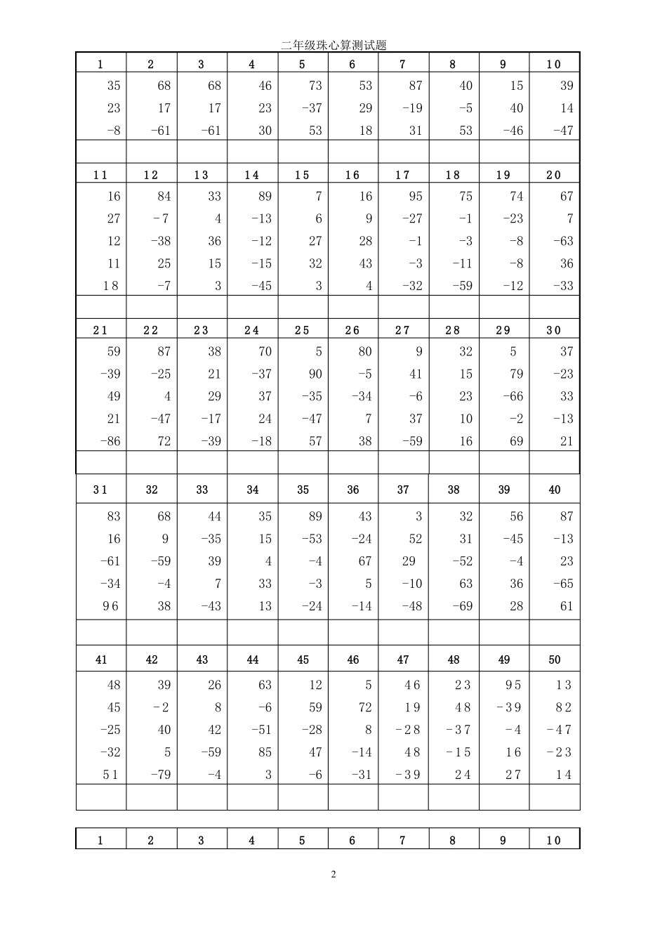 小学二年级珠心算测试题_第2页