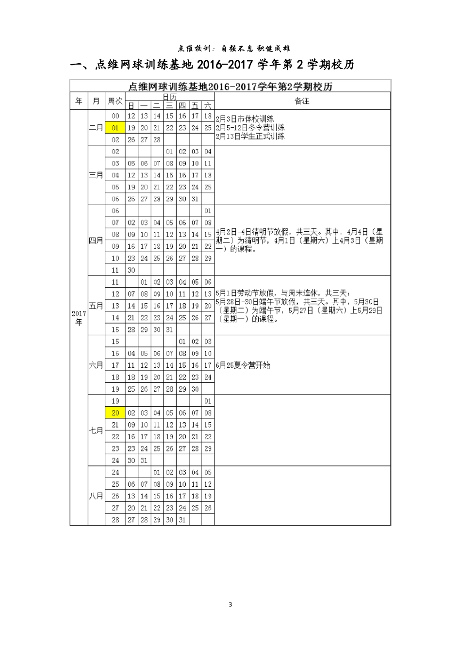 小学二年级网球教学手册_第3页