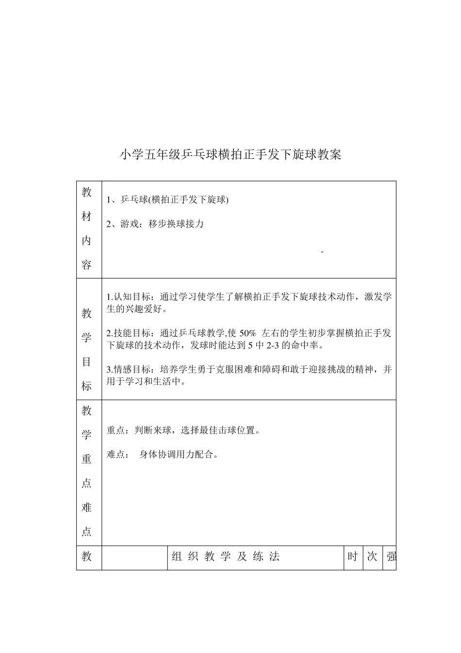 小学五年级乒乓球横拍正手发下旋球教案_第2页