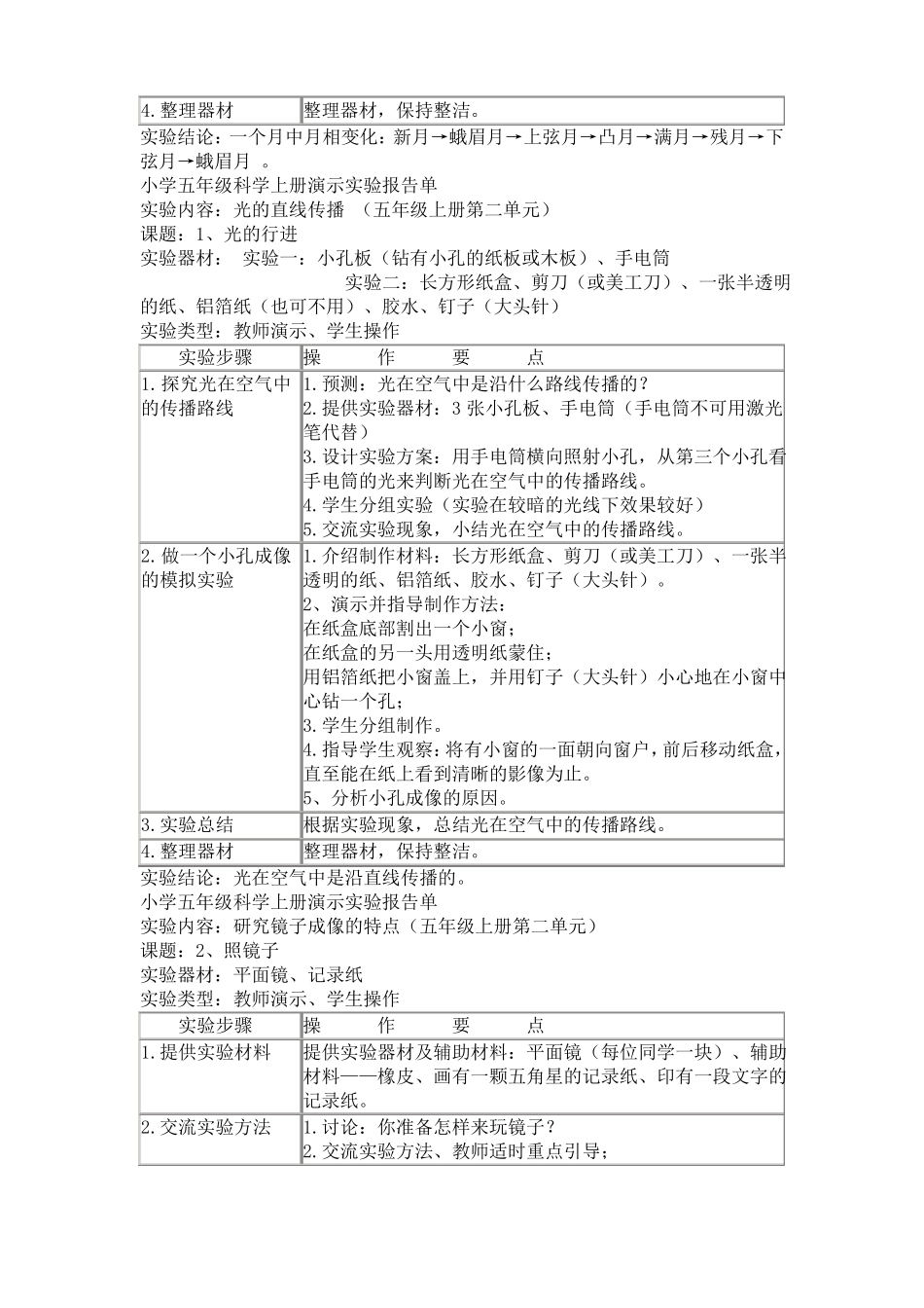 小学五年级科学上册演示试验报告单_第2页