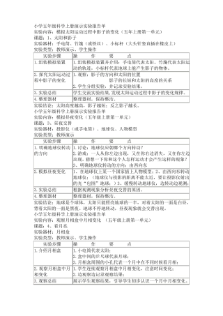 小学五年级科学上册演示试验报告单