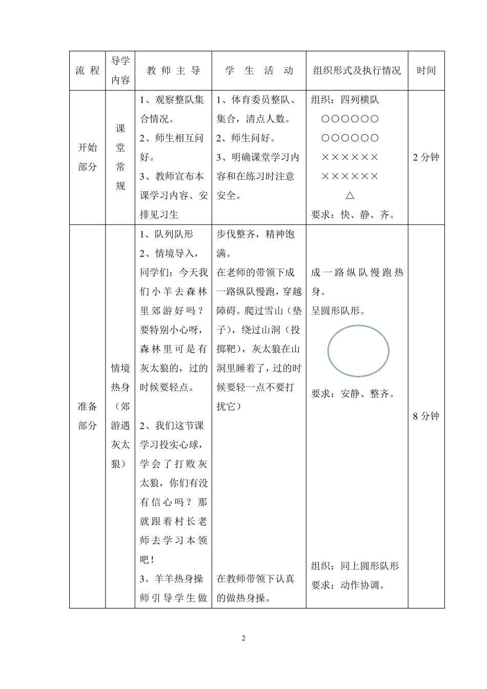 小学体育三年级实心球教案_第2页