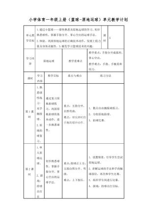 小学体育一年级上册篮球-原地运球单元教学计划