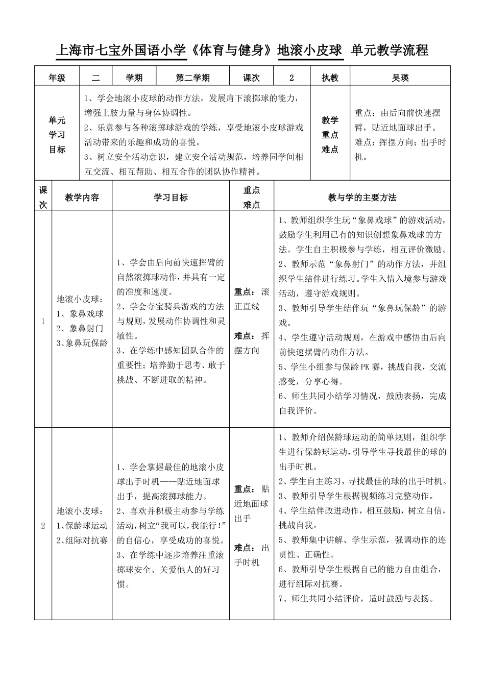 小学体育与健身二年级地滚小皮球单元教学设计_第3页
