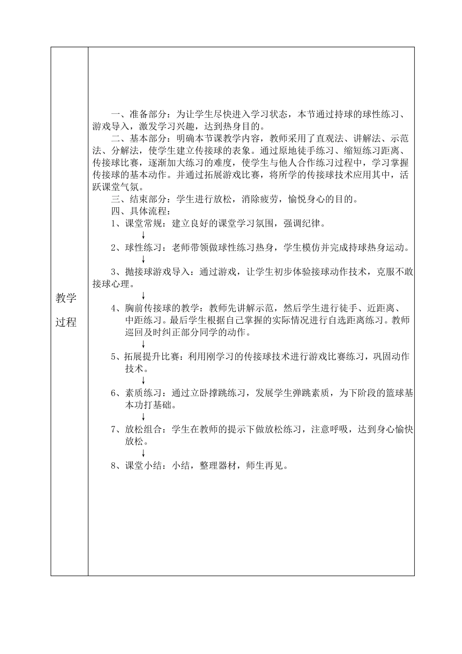 小学体育五年级原地双手胸前传接球教学设计_第2页