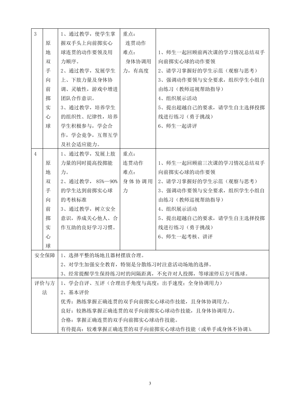 小学体育原地向前投掷实心球教学设计_第3页