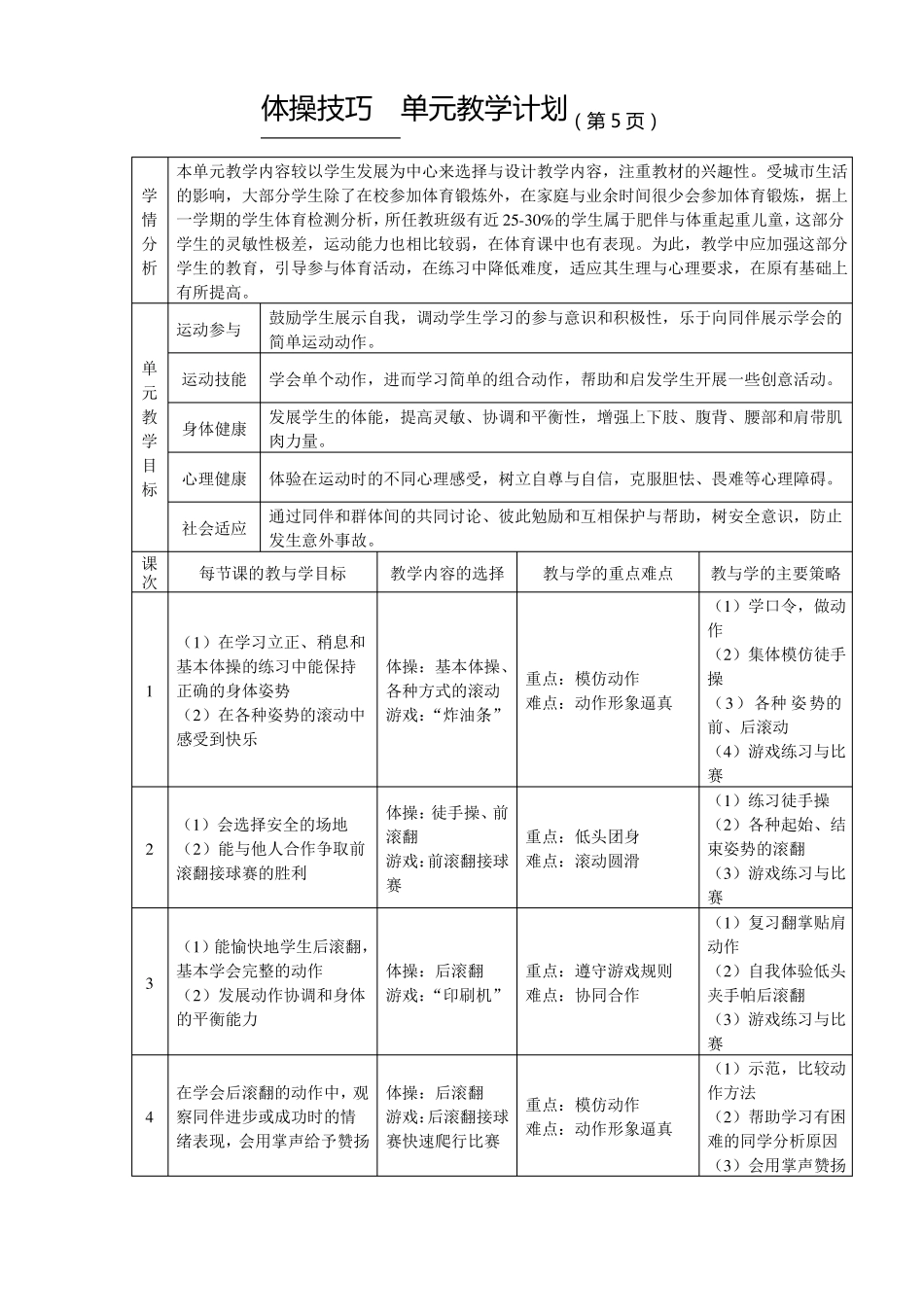 小学体育后滚翻教案_第1页