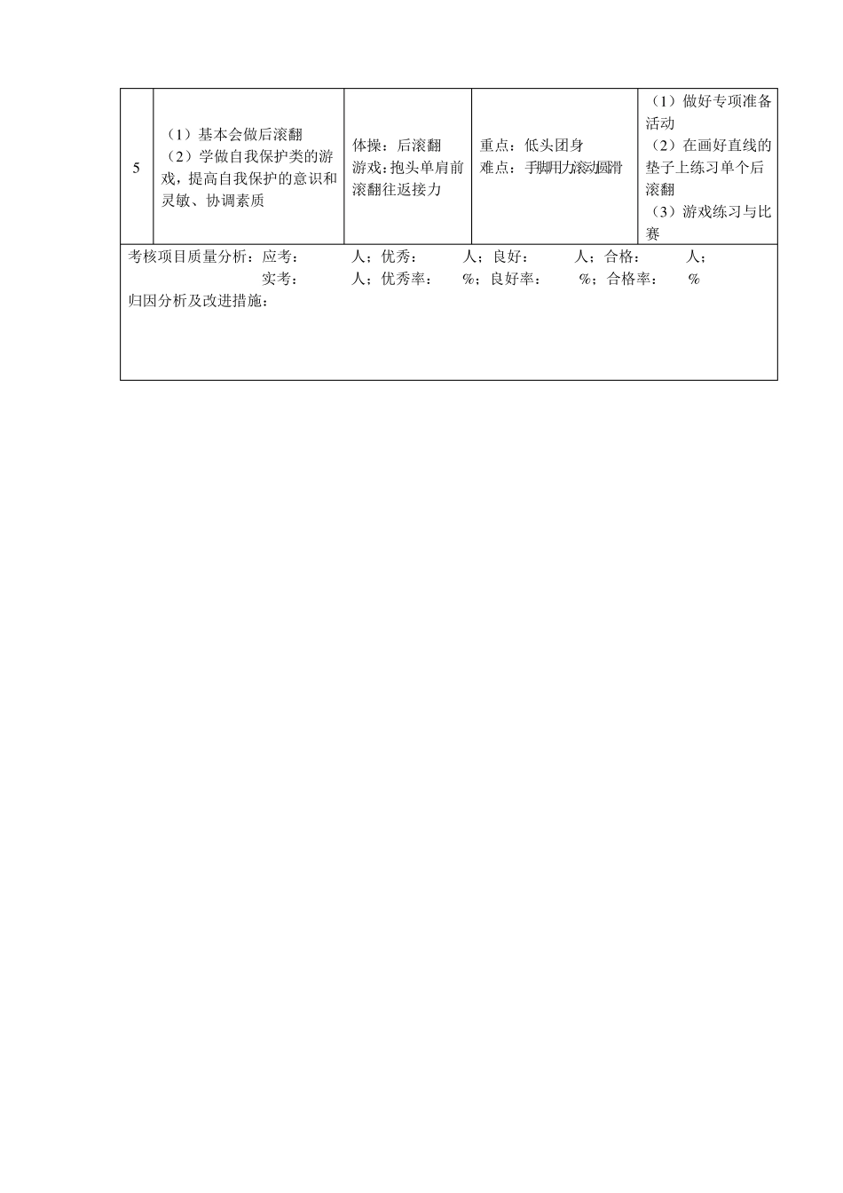 小学体育后滚翻教案_第2页