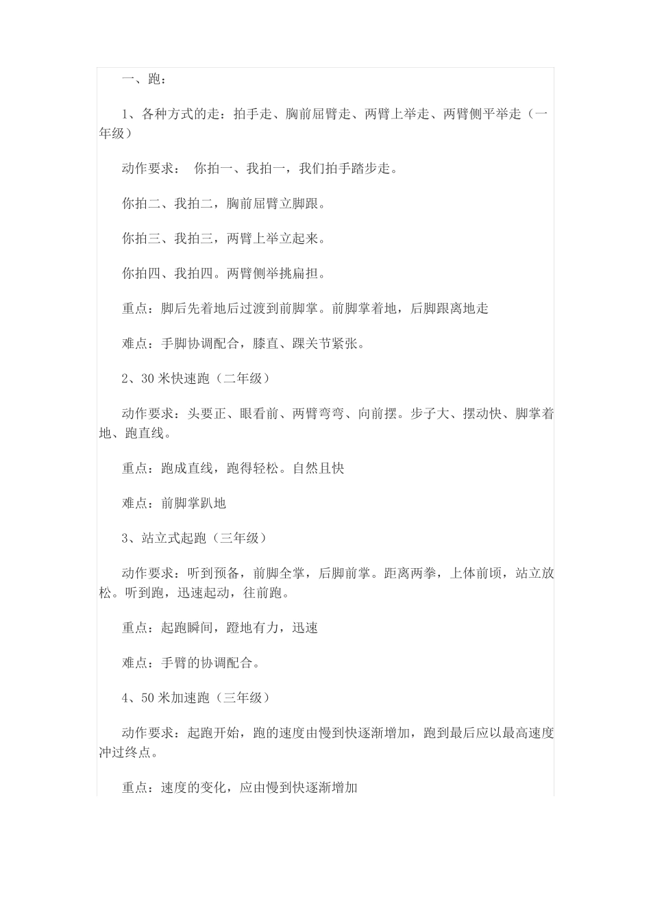 小学体育教材重难点_第1页