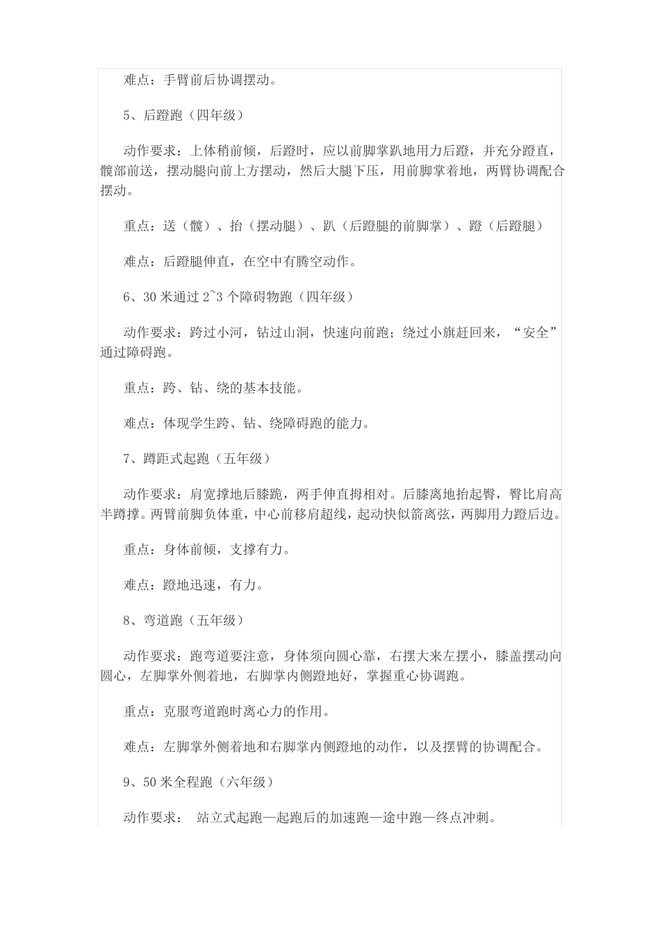 小学体育教材重难点_第2页