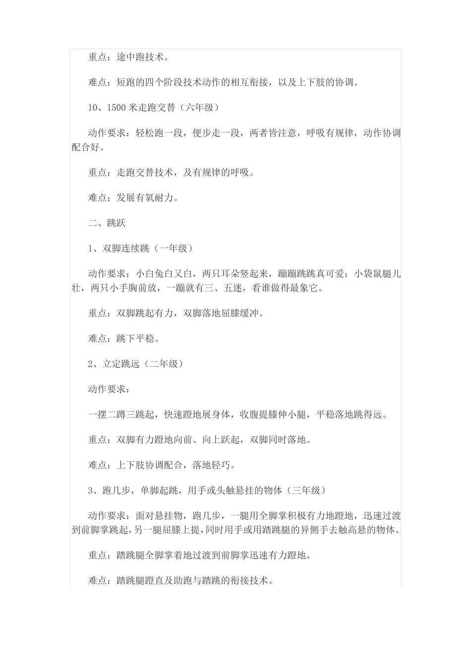 小学体育教材重难点_第3页