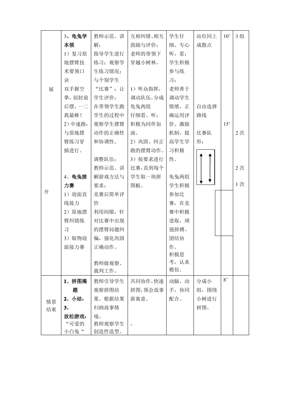小学体育课教案_第2页