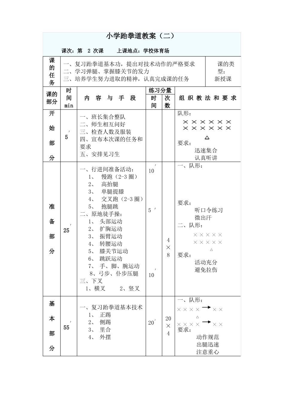 小学体育课跆拳道教案_第2页
