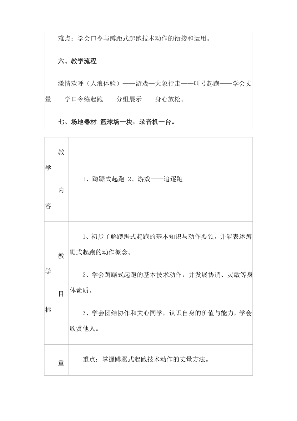 小学体育蹲踞式起跑教学设计_第3页