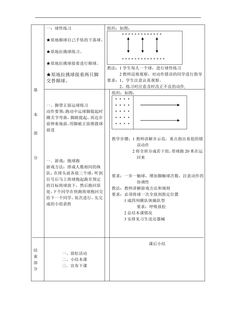 小学体育足球课教案_第2页