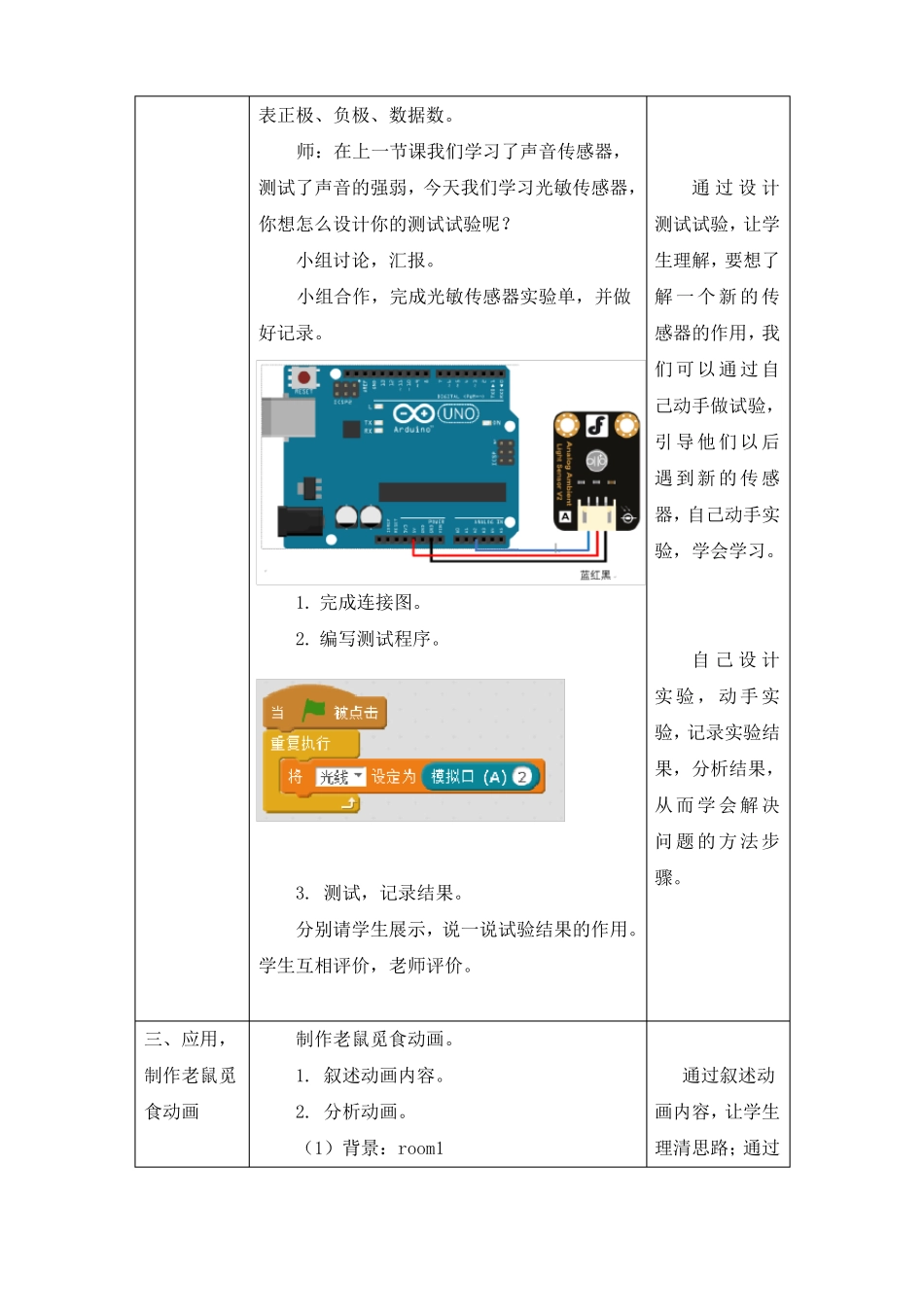 小学信息技术机灵的老鼠教学设计及教学反思_第3页
