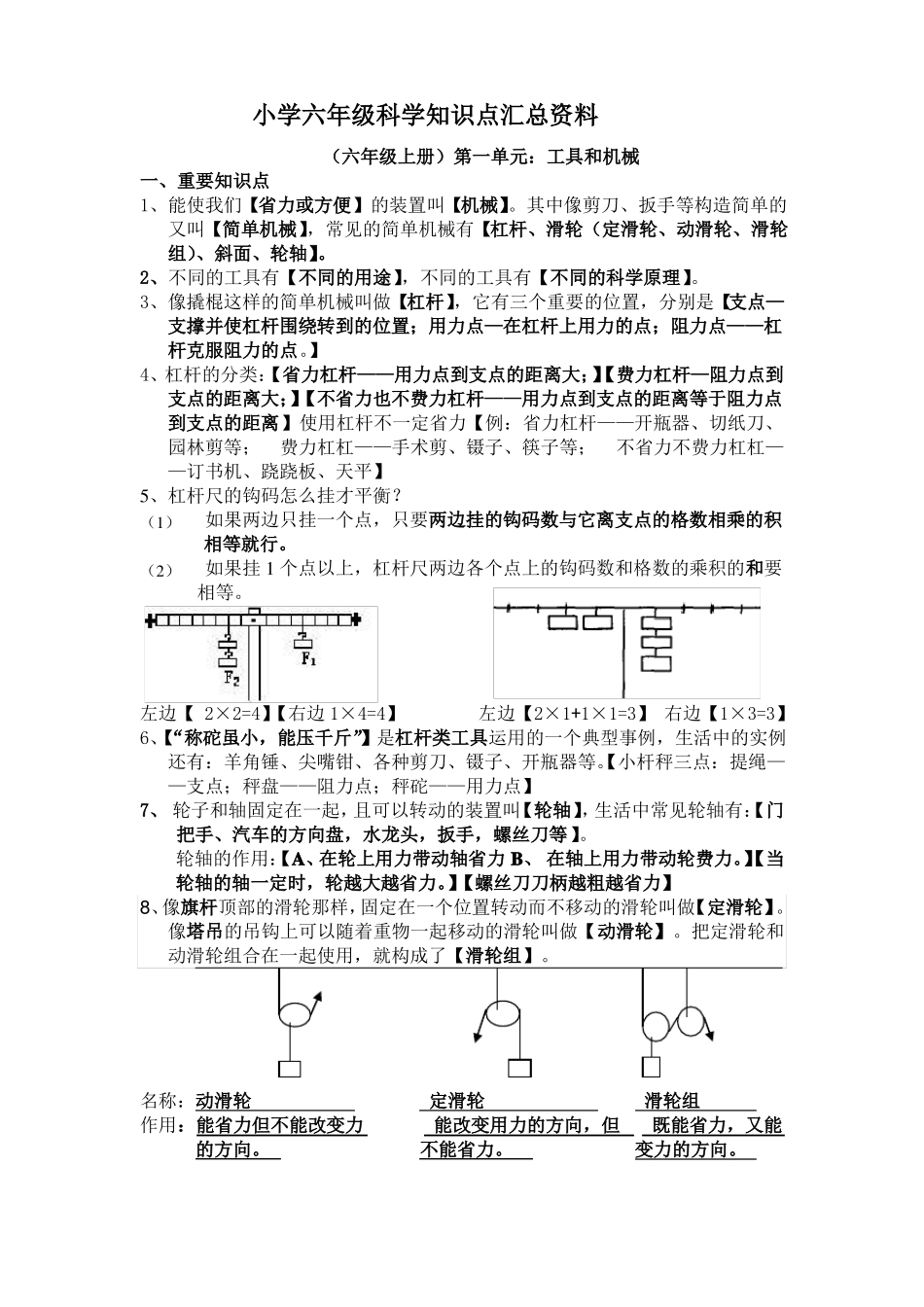 小学六年级科学知识点重点_第1页