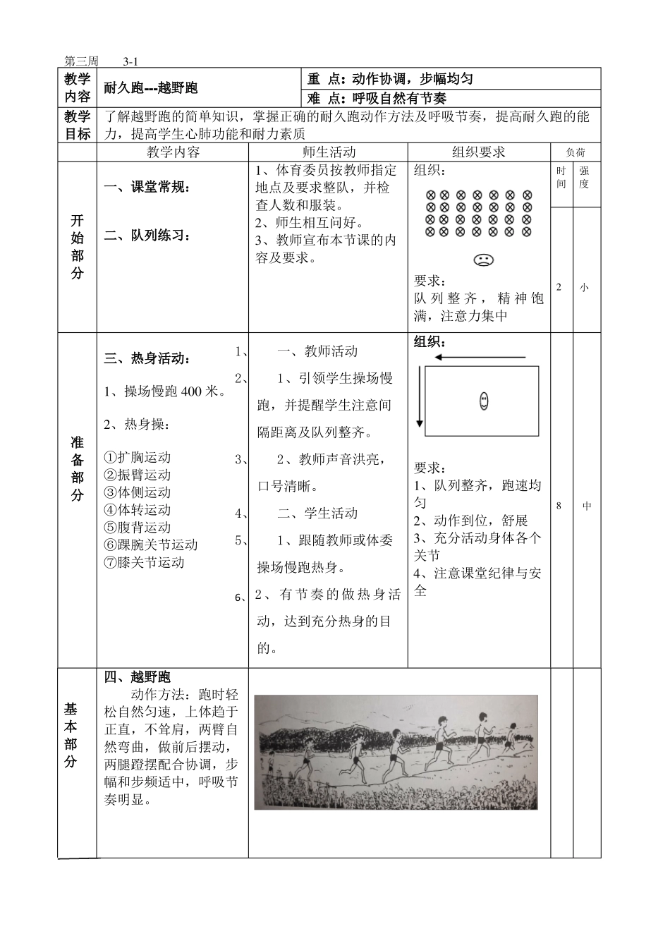小学六年级耐久跑教学设计_第1页