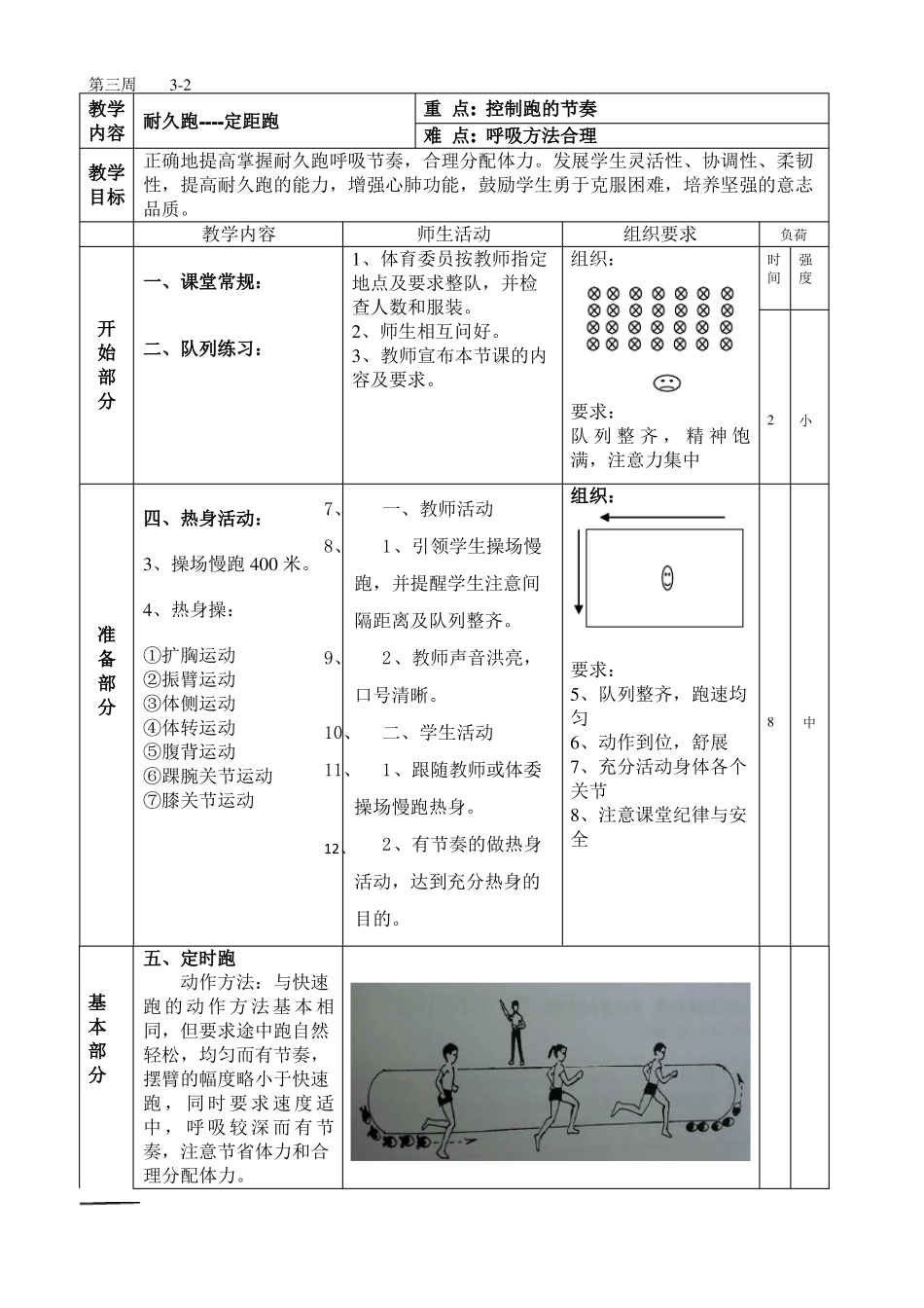 小学六年级耐久跑教学设计_第3页