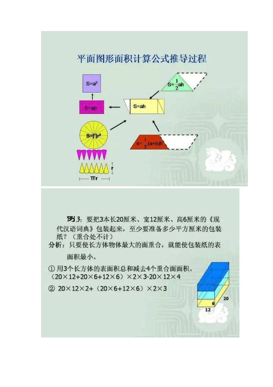 小学几何图形必考知识点汇总_第2页