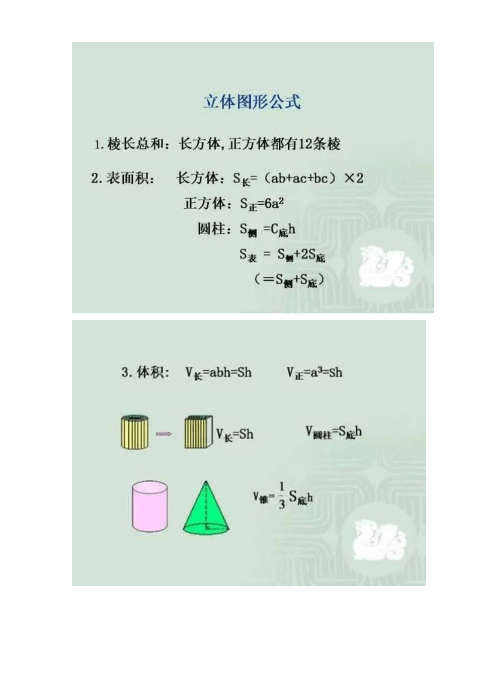 小学几何图形必考知识点汇总_第3页