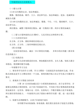 小学各年级的知识点及重难点