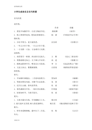 小学名言名句积累